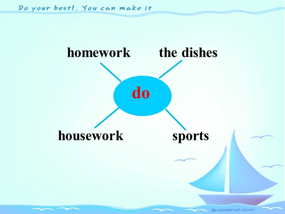 PEP小学英语课件what_can_you_do.ppt_第3页