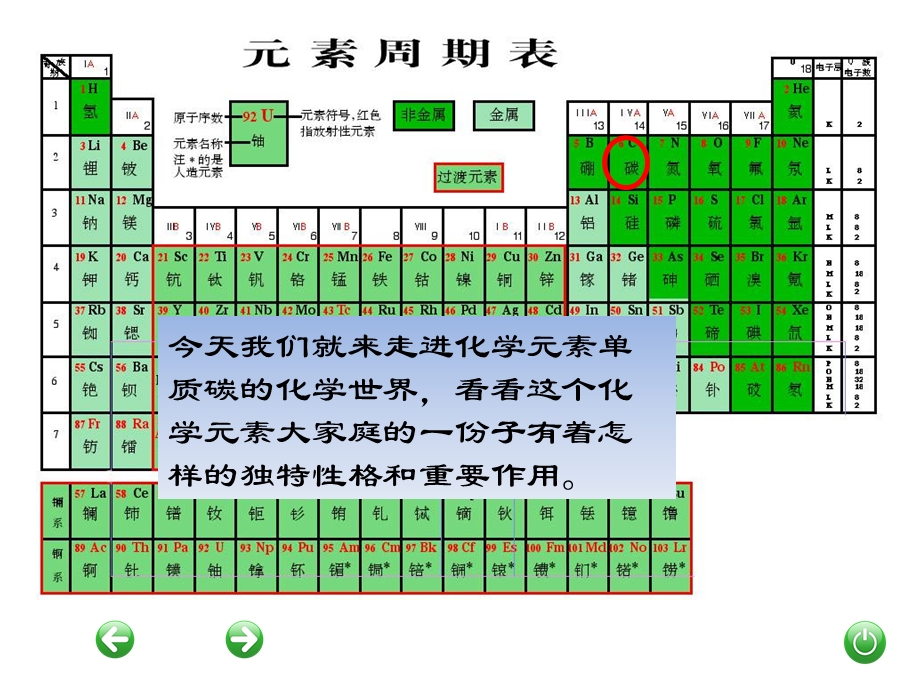 单质碳的化学性质).ppt_第2页