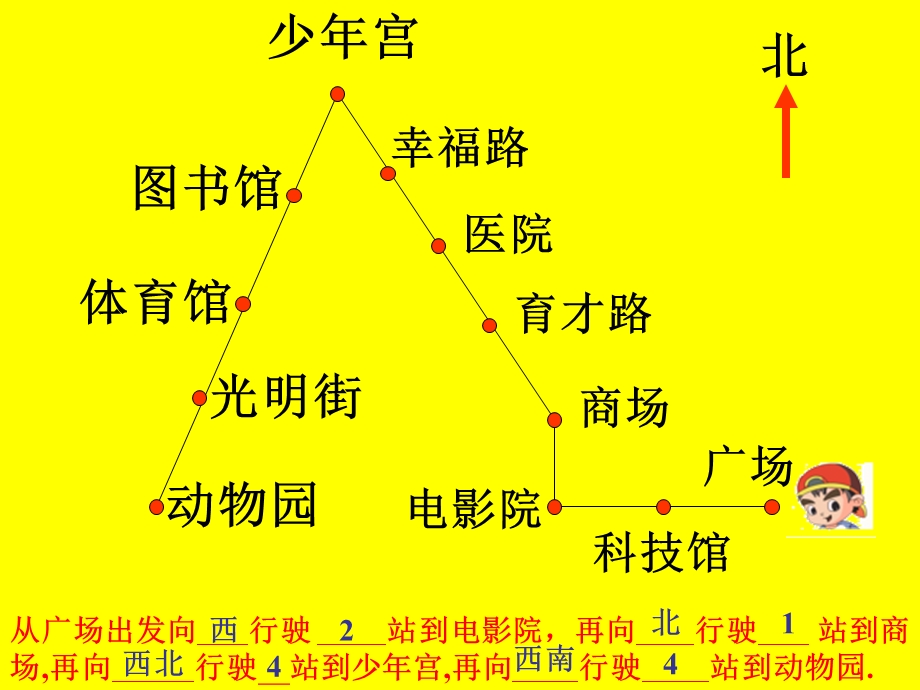 二年级数学认识路线课件.ppt_第2页