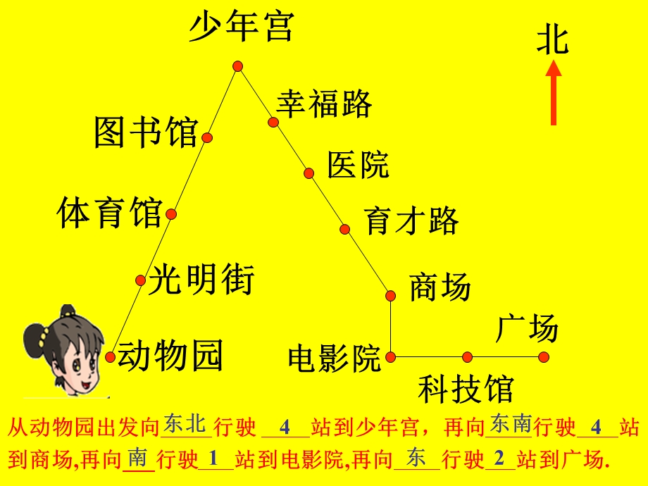 二年级数学认识路线课件.ppt_第3页