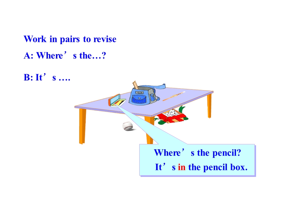 Unit4Where’smyschoolbagSectionB.ppt_第3页