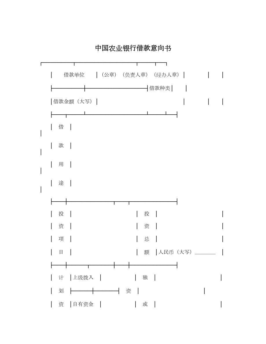 中国农业银行借款意向书.doc_第1页