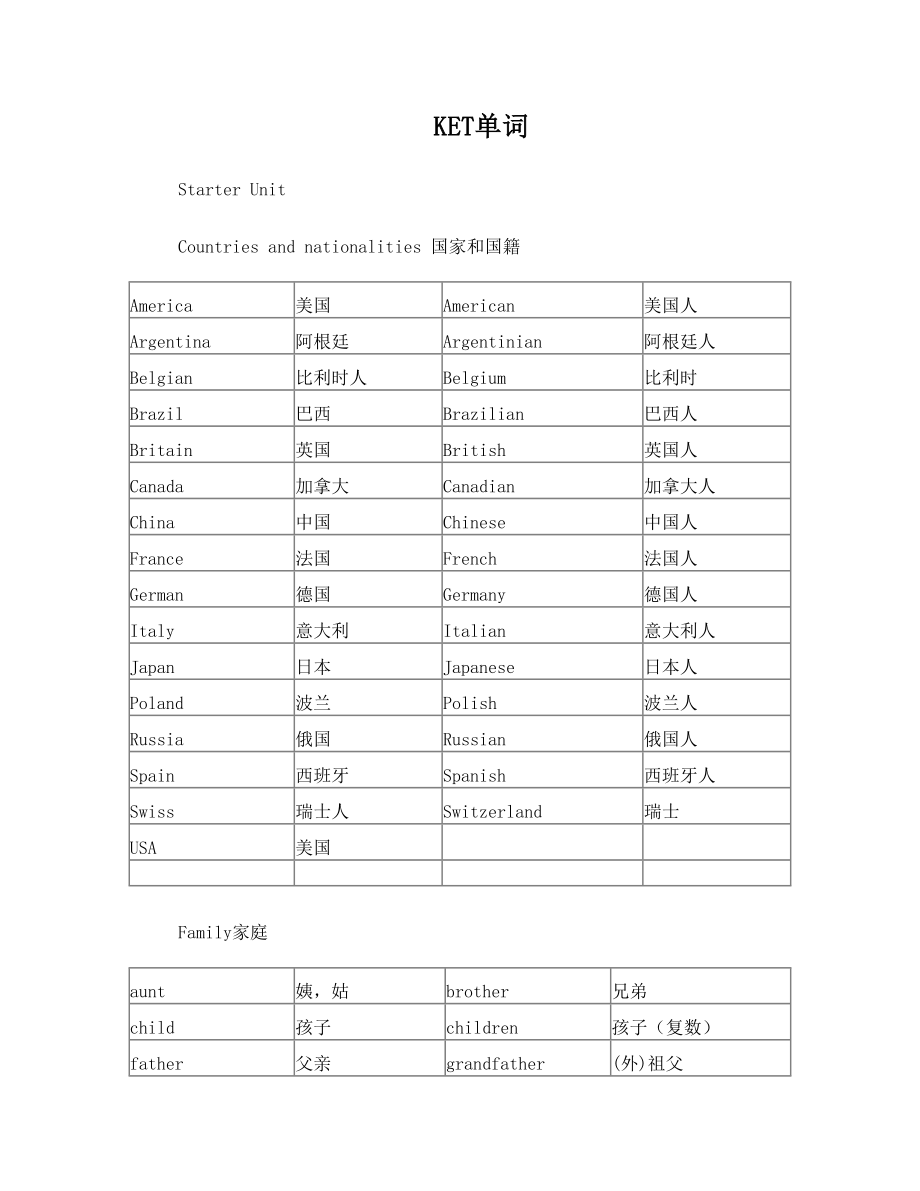 剑青一级KET单词带中文意思.doc_第1页