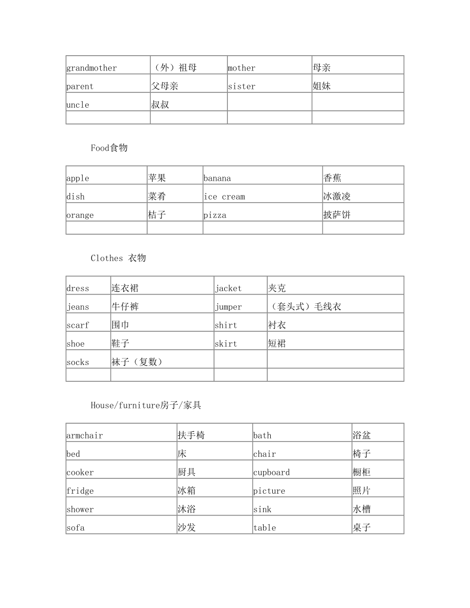 剑青一级KET单词带中文意思.doc_第2页