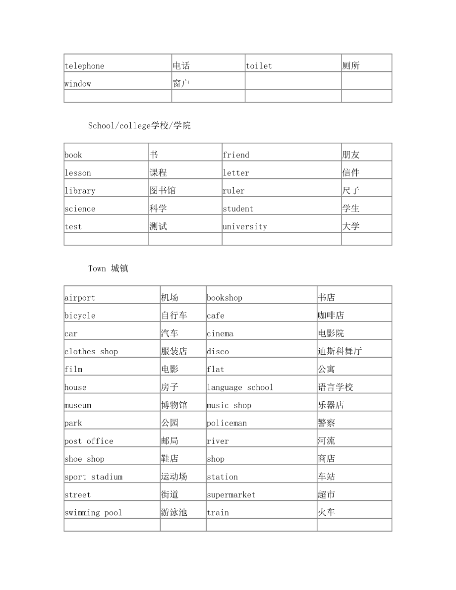 剑青一级KET单词带中文意思.doc_第3页