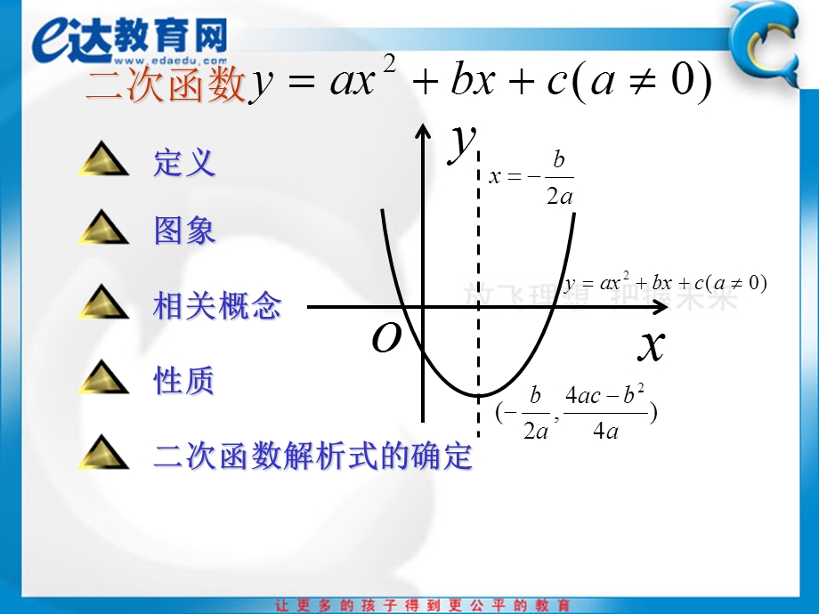 初三数学-二次函数.ppt_第2页