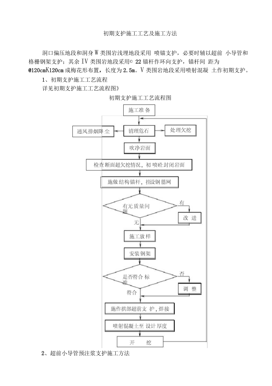 初期支护施工工艺及施工方法.docx_第1页