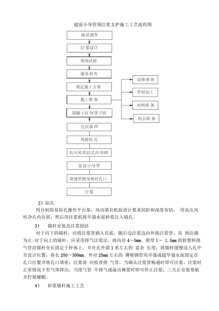 初期支护施工工艺及施工方法.docx_第3页