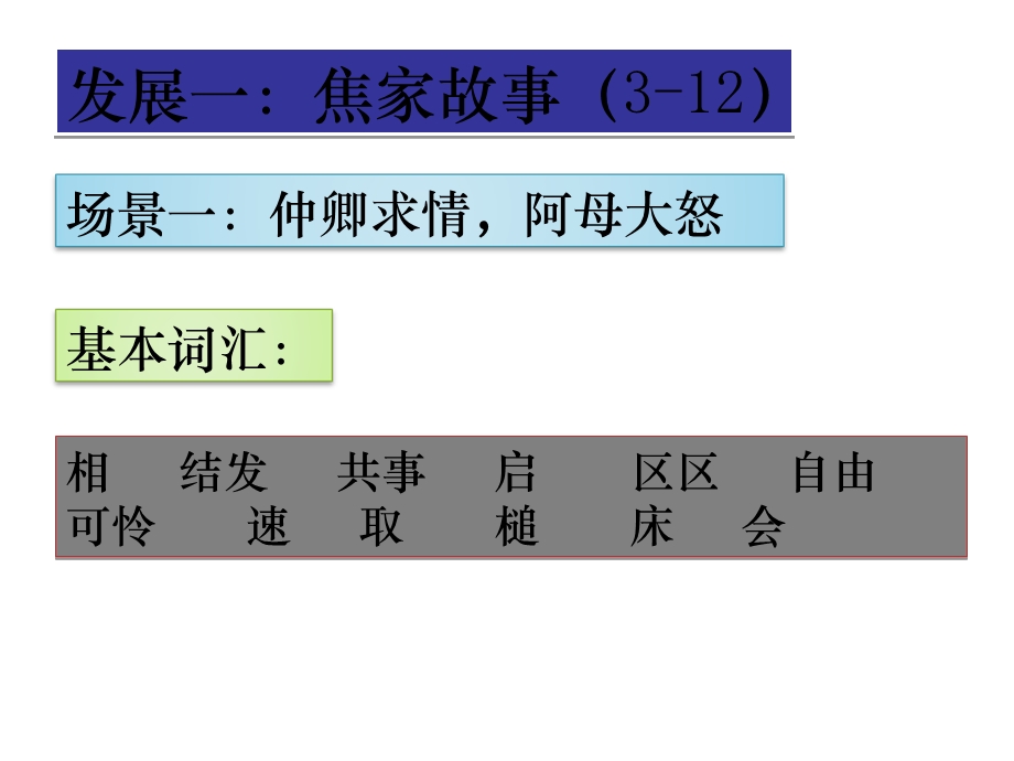 孔雀东南飞教学案第二课时.ppt_第1页