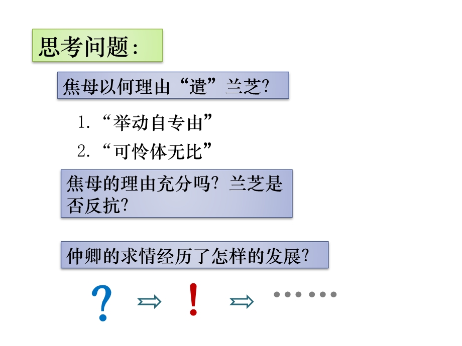 孔雀东南飞教学案第二课时.ppt_第3页