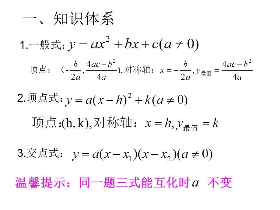 二次函数复习课.ppt_第2页