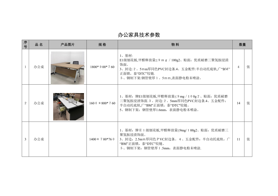 办公家具技术参数.doc_第1页