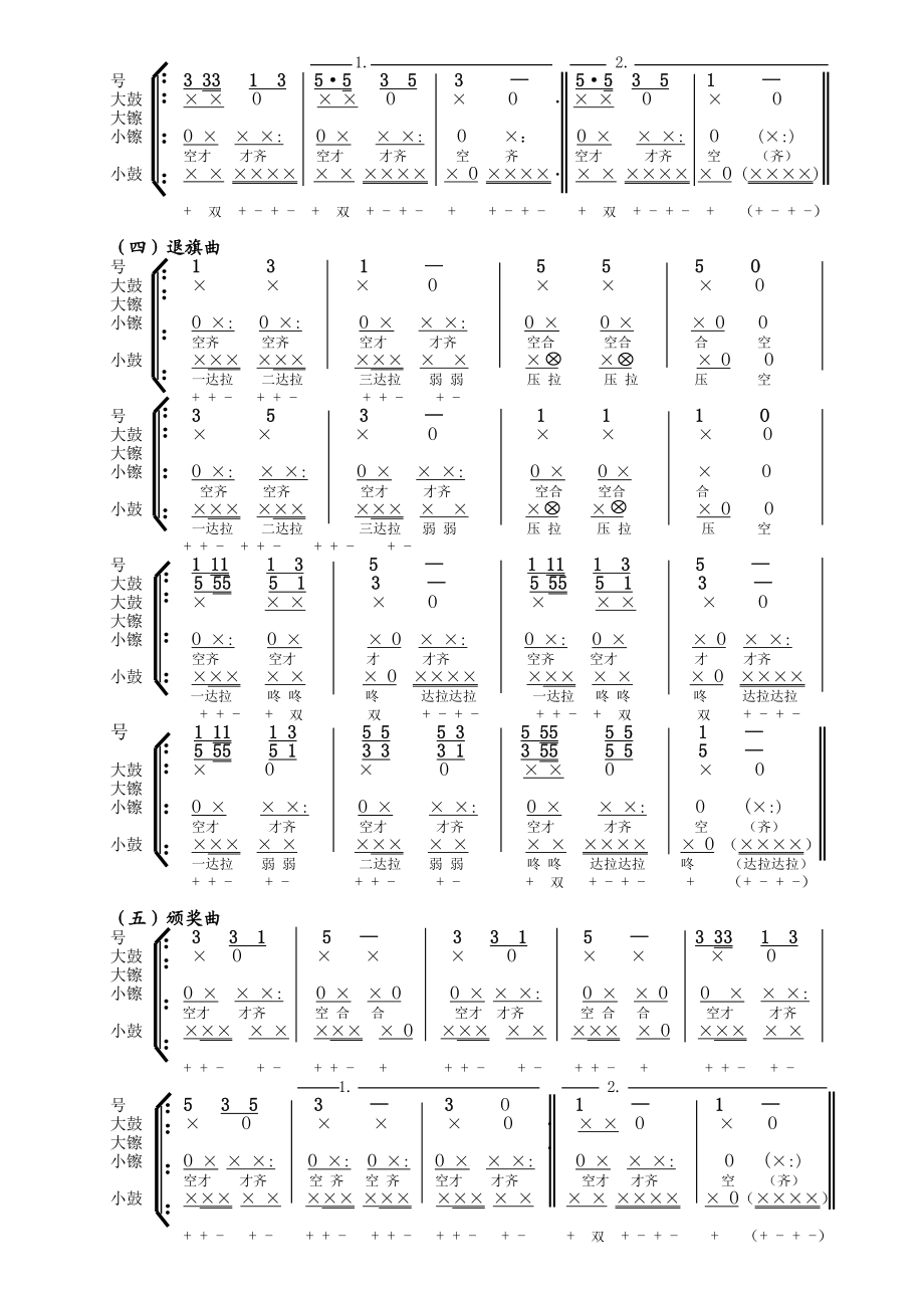 少先队鼓号队总谱0—10套.doc_第2页