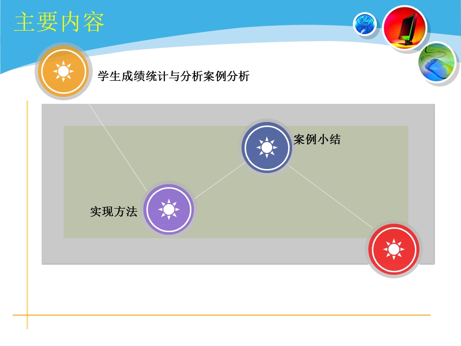 Excel综合应用1——学生成绩统计与分析.ppt_第3页