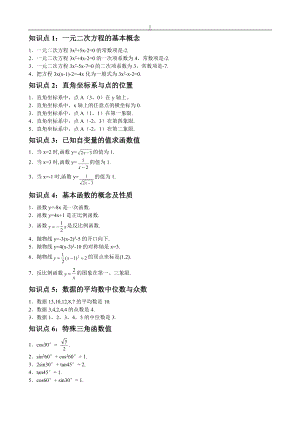 初中数学知识点总结 (3).doc