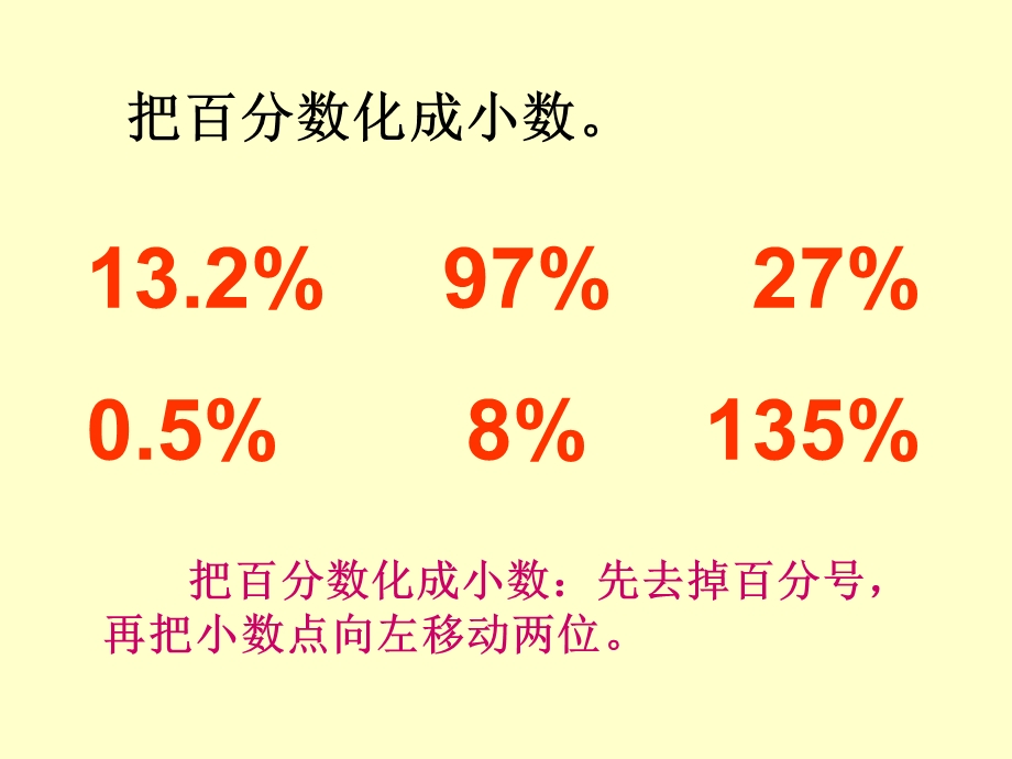 百分数和分数、小数的互化练习课教学课件.ppt_第3页