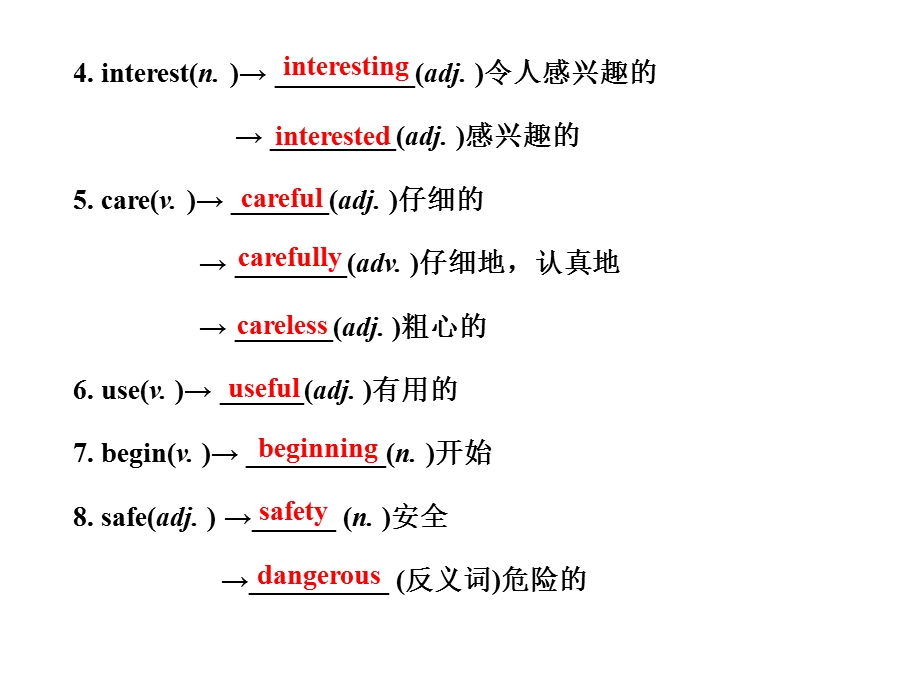 Units4-6复习课件.ppt_第3页