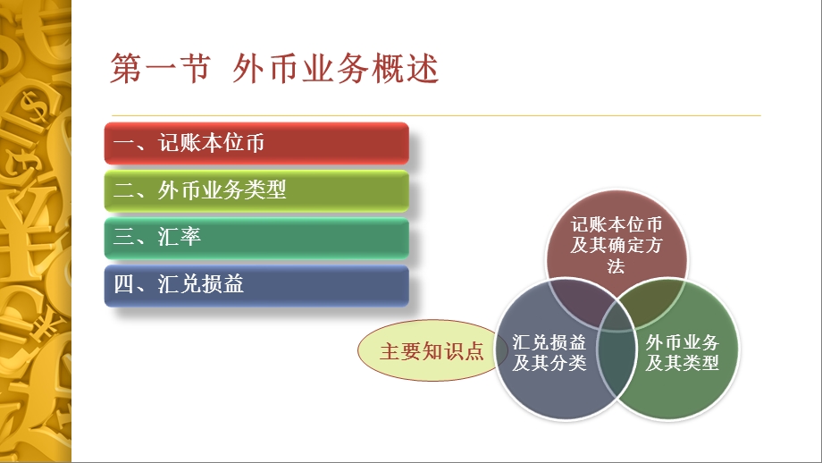 高级财务会计.pptx_第3页