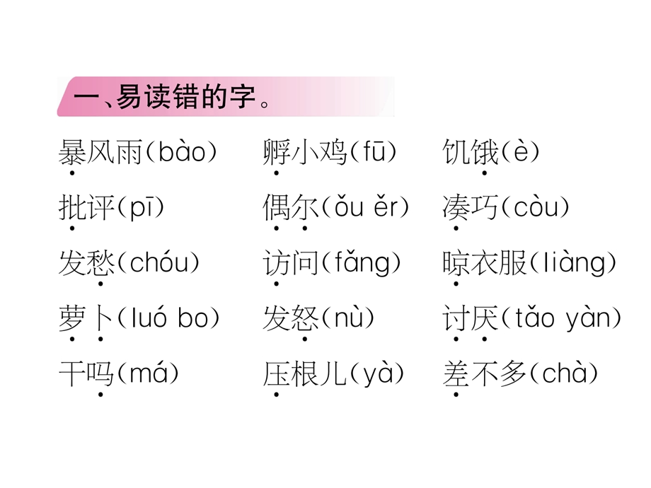 三年级上册语文课件－第4单元 第四单元知识盘点｜人教部编版 (共13张PPT).ppt_第2页