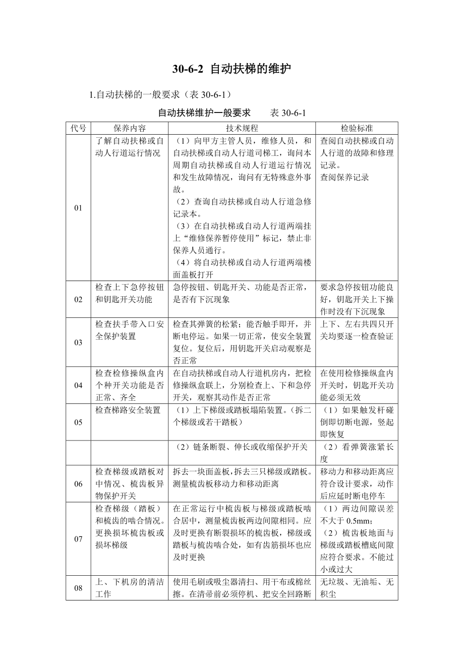 [建筑]施工手册第四版第三十章电梯安装工程306 自动扶梯的维护保养.doc_第2页