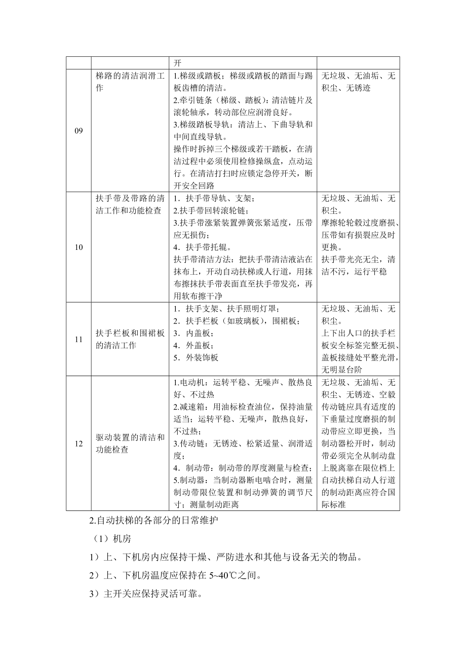 [建筑]施工手册第四版第三十章电梯安装工程306 自动扶梯的维护保养.doc_第3页