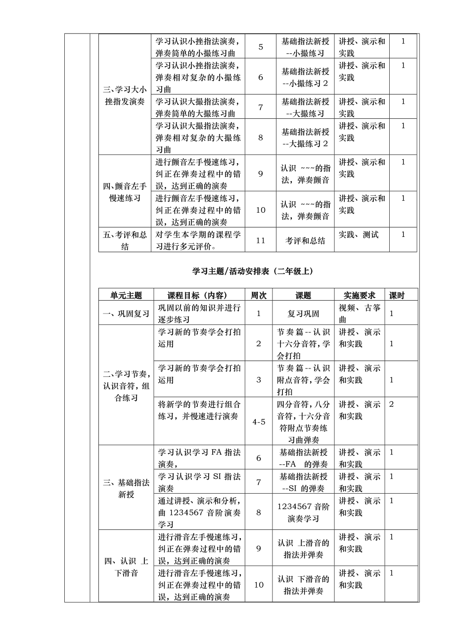 古筝教学校本课程教(学)案.doc_第3页