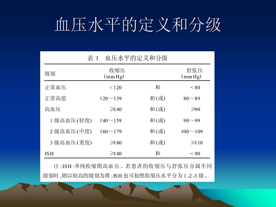 心血管疾病的防治文档资料.ppt_第2页