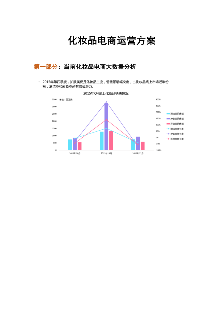 化妆品电商运营方案.docx_第1页