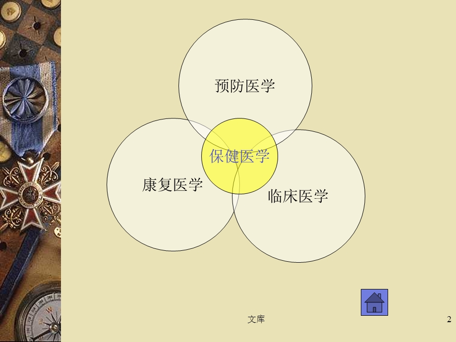 中医养生康复学概论文档资料.ppt_第2页