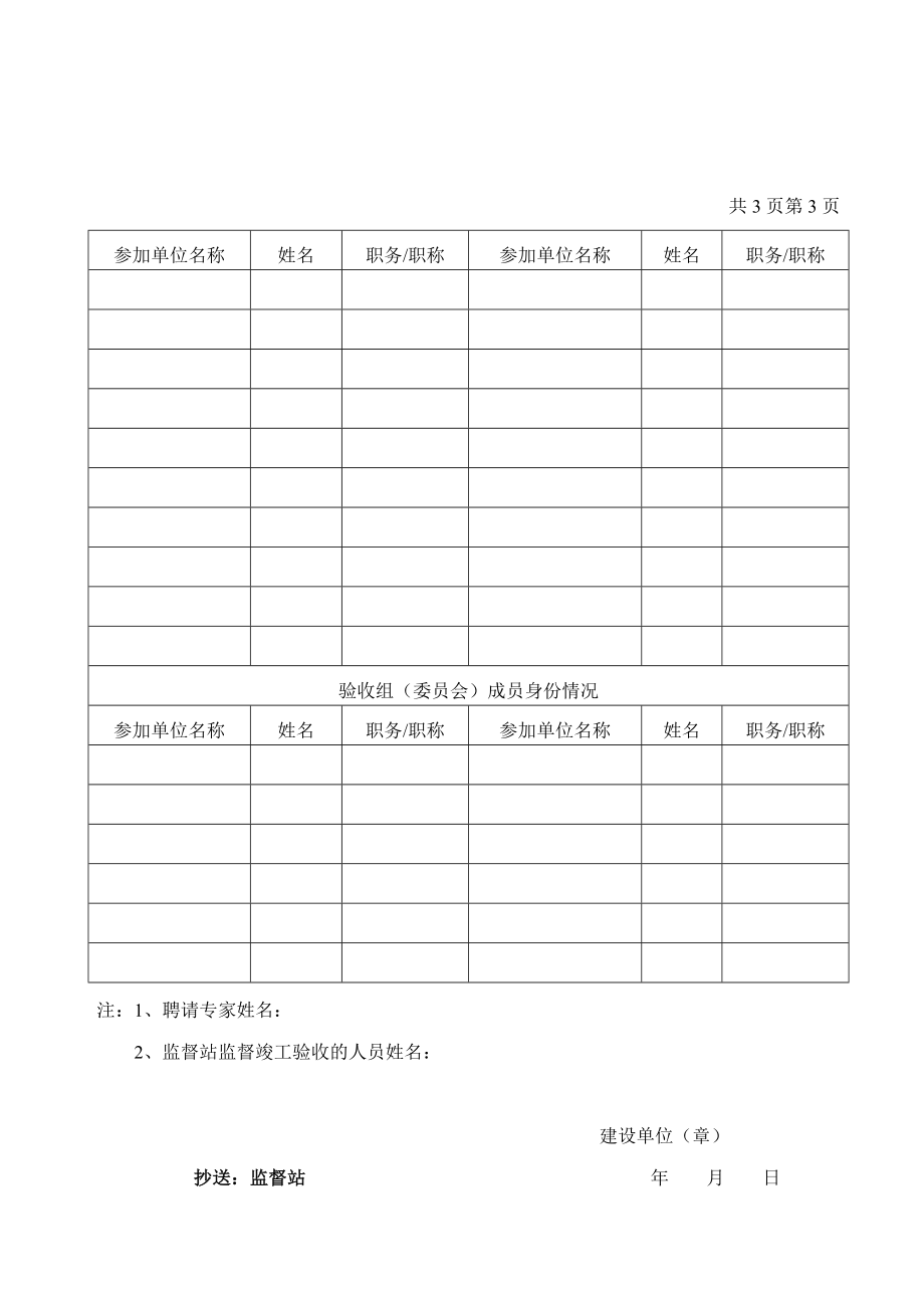 [建筑]工程竣工验收报告备2.doc_第3页