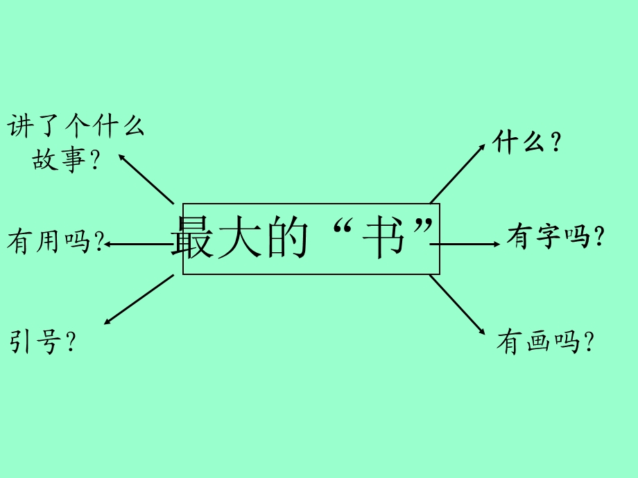 《最大的书》课件 (3).ppt_第3页