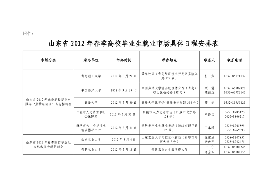 [工作计划]山东省季高校毕业生就业市场具体日程安排表.doc_第1页