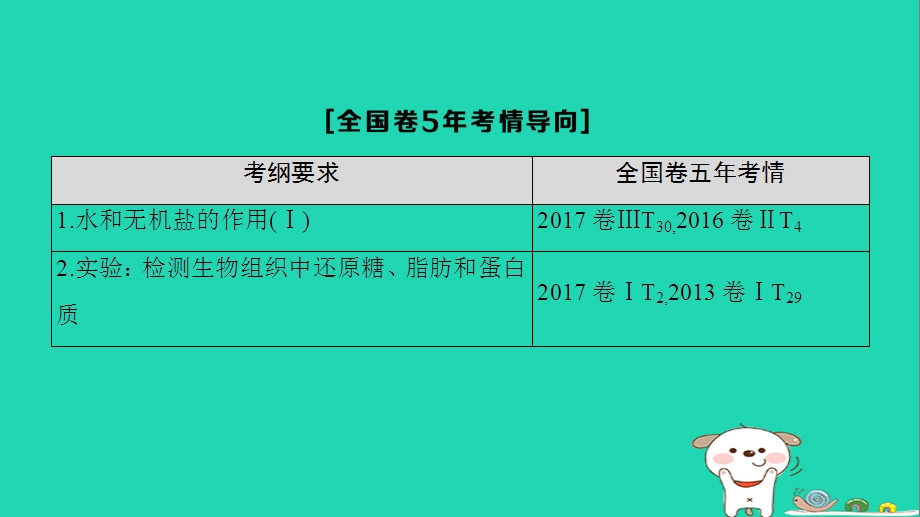 全国版高考生物一轮复习第1单元细胞及其分子组成第2讲细胞中的元素和化合物及细胞中的无机物课件精选文档.ppt_第2页