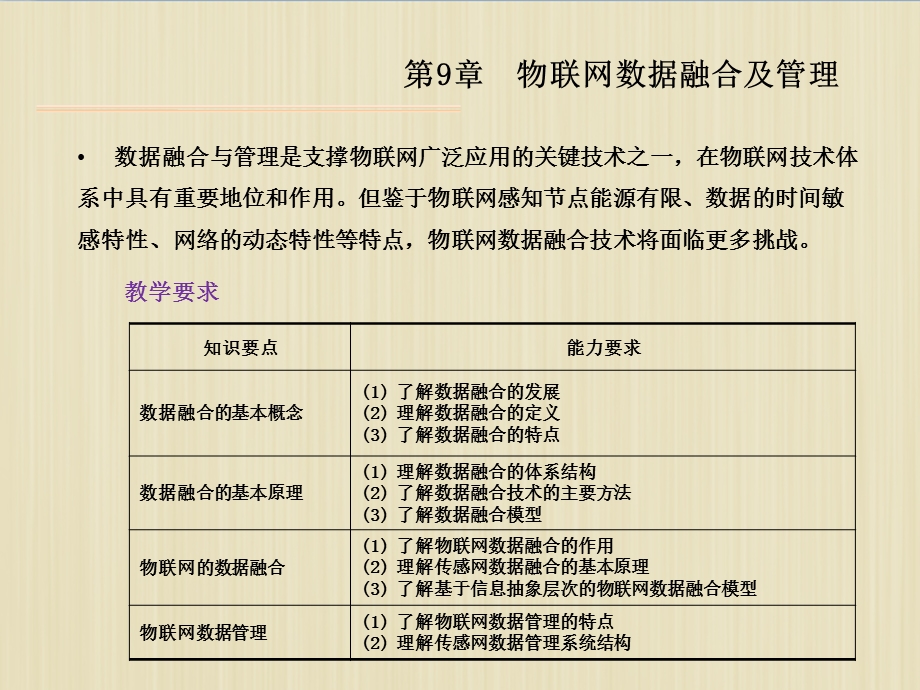 物联网数据融合及管理.pptx_第2页