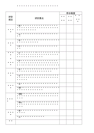 各学科课堂教学评价表.doc