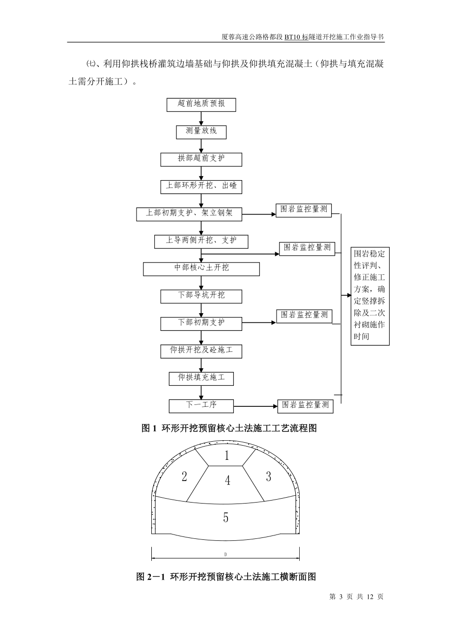 [建筑]隧道开挖作业指导书.doc_第3页