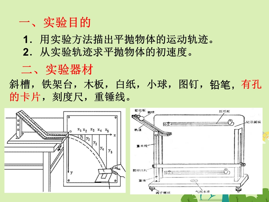 高中物理 53 实验：研究平抛运动同课异构课件1 新人教版必修2..ppt_第2页