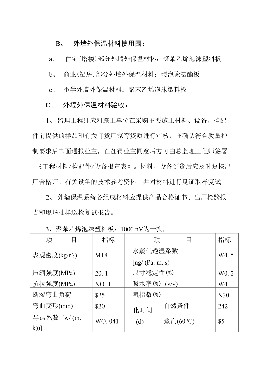 外墙保温与涂料监理实施细则.docx_第3页