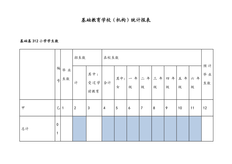 基础教育学校(机构)统计报表.doc_第1页