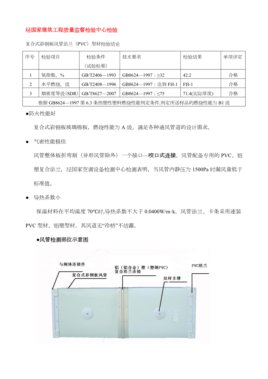 复合彩钢板风管技术要求.doc_第3页