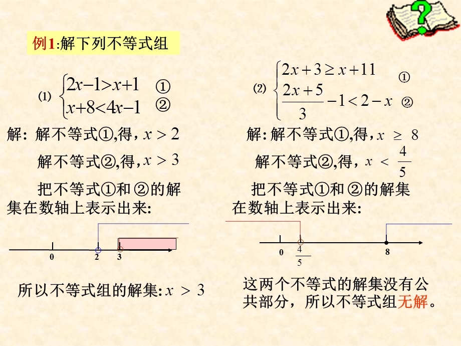 一元一次不等式的解法[精选文档].ppt_第2页