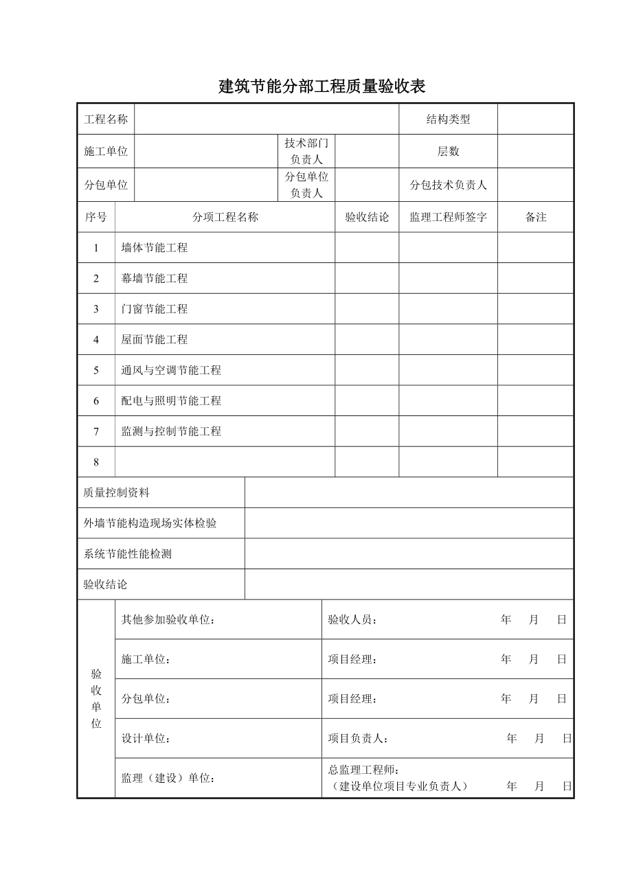 [建筑]建筑节能分部工程质量验收表.doc_第1页