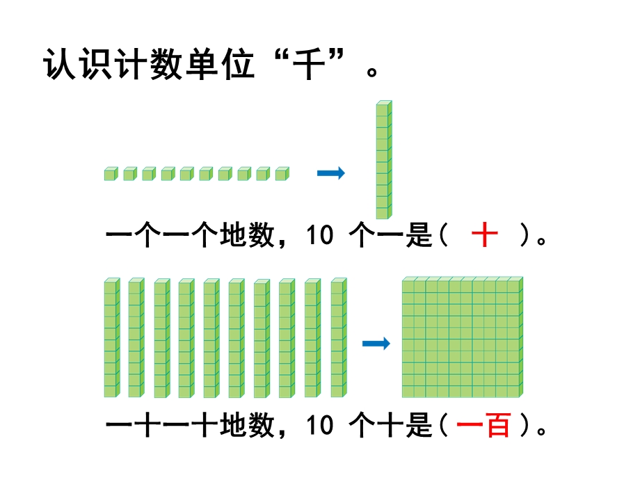 《1000以内数的认识（例1）》教学课件.ppt_第3页