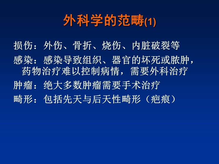 中西医外科学绪论PPT文档.ppt_第3页