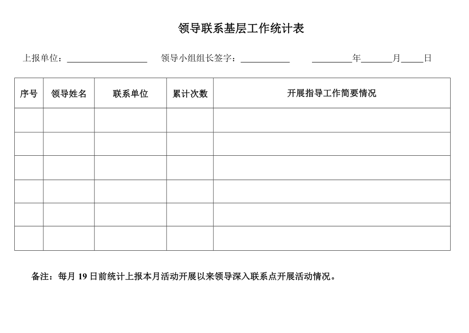 [工作计划]领导联系基层工作统计表空表.doc_第1页