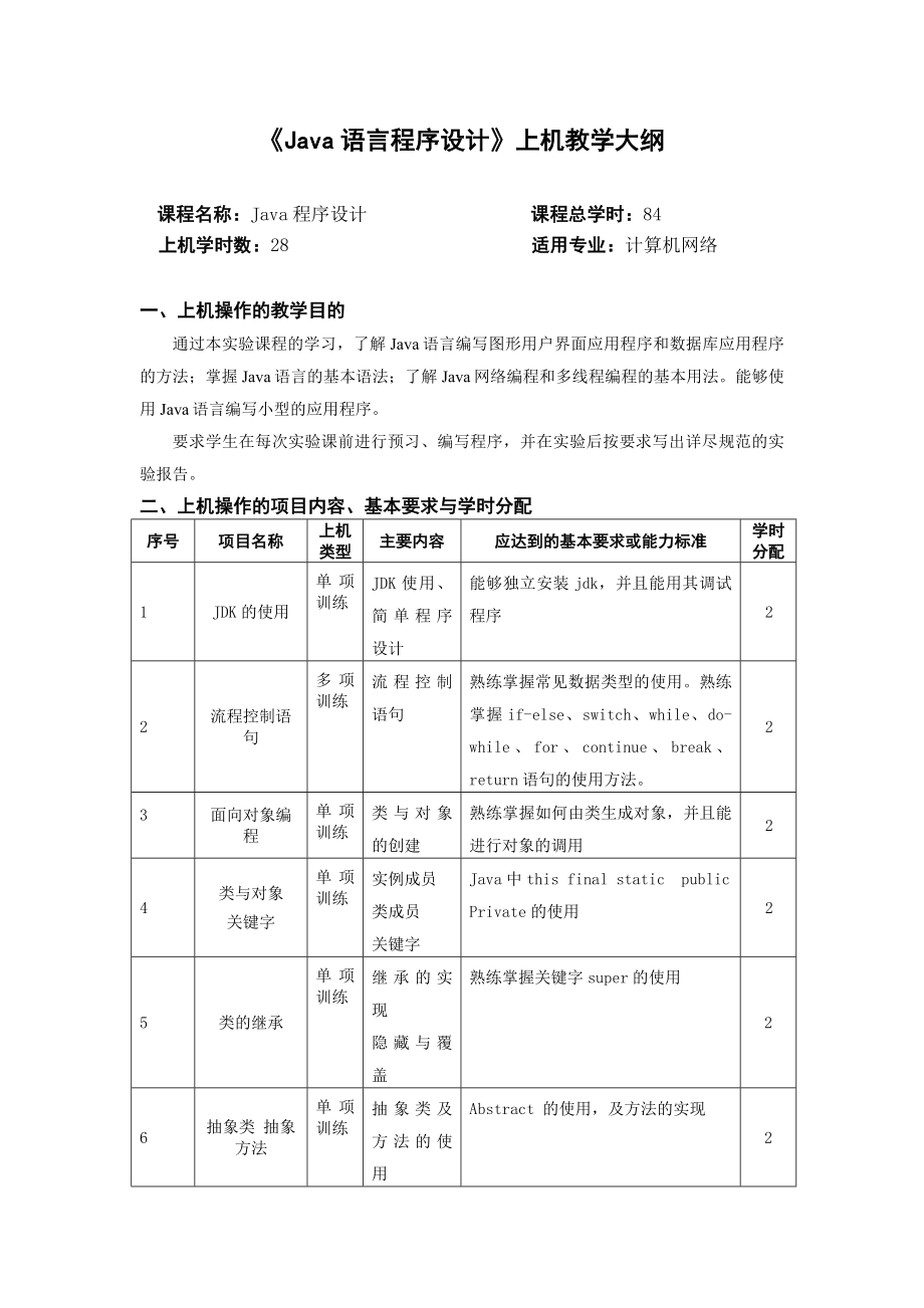 [工学]Java语言上机大纲.doc_第2页