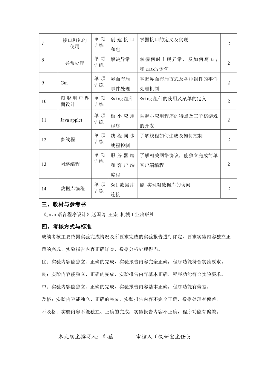 [工学]Java语言上机大纲.doc_第3页