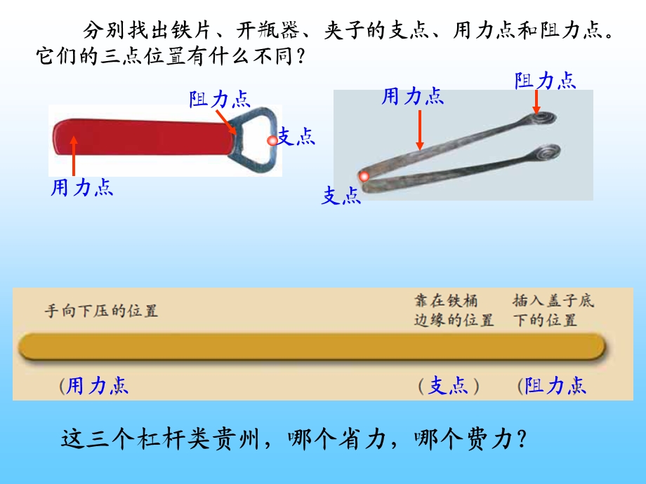 《杠杆类工具的研究》教科版小学科学六年级上册第一单元PPT课件.ppt_第3页