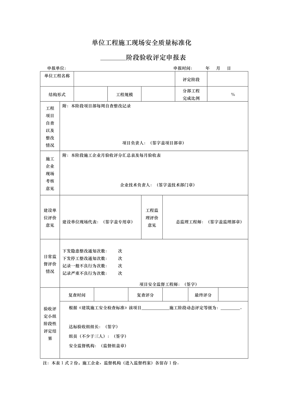 单位工程建筑施工现场安全质量标准化检查表.doc_第1页