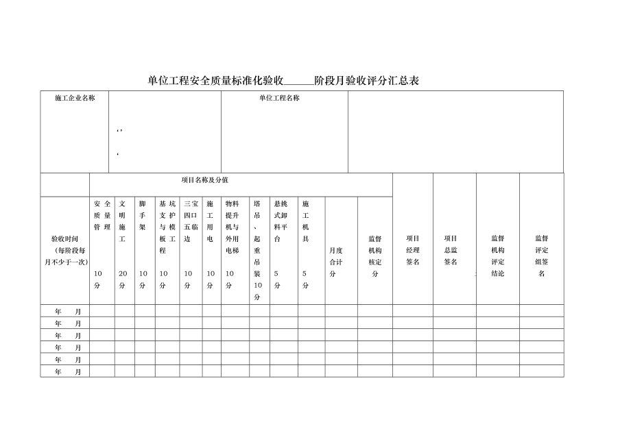 单位工程建筑施工现场安全质量标准化检查表.doc_第3页